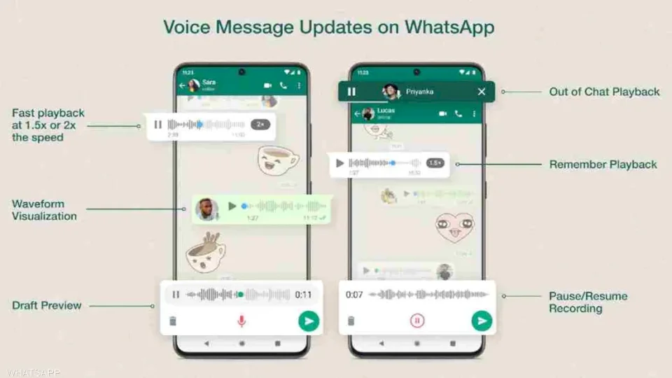 واتساب يطلق "ميزة جديدة" في الرسائل الصوتية