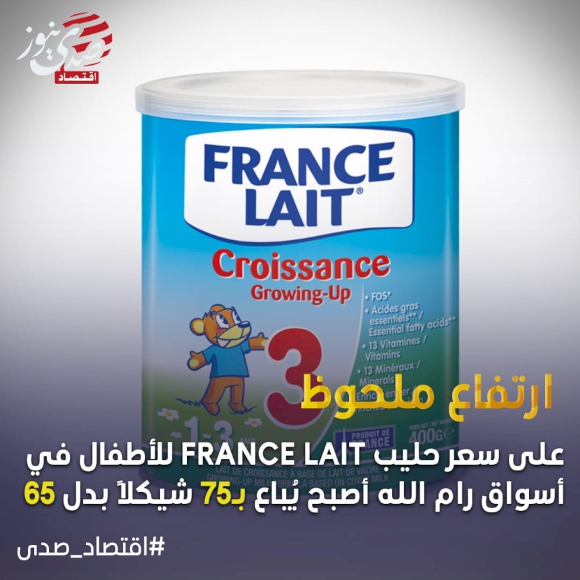 ارتفاع ملحوظ على سعر حليب FRANCE LAIT للأطفال في أسواق رام الله