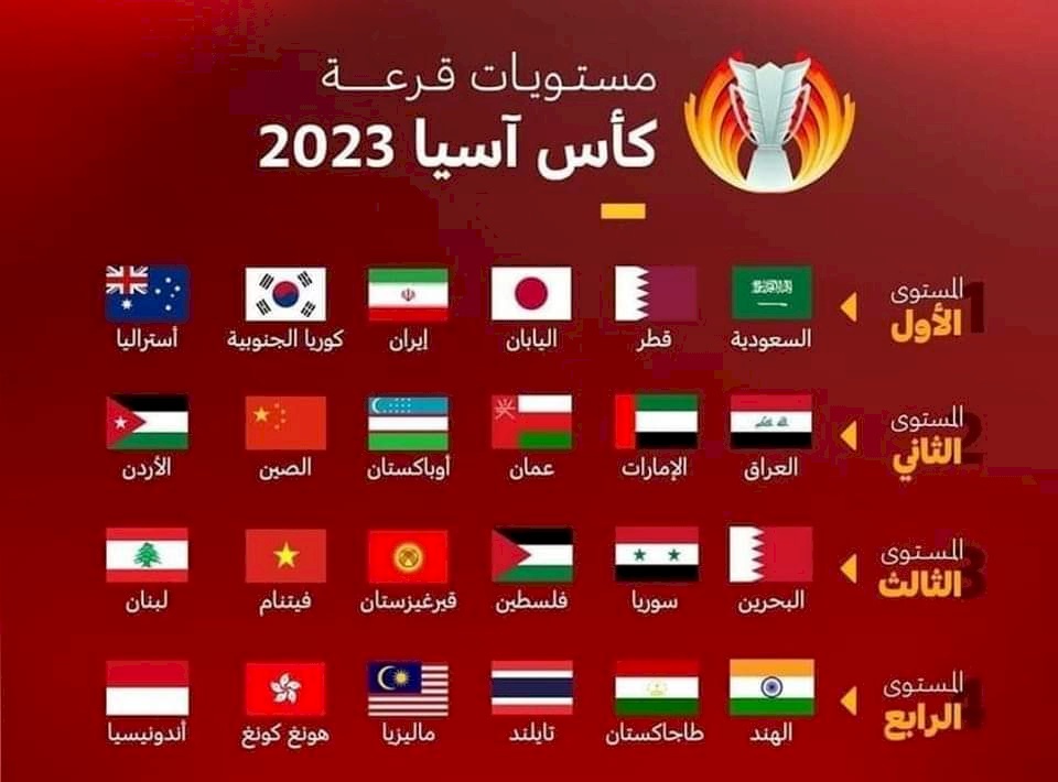 منتخب فلسطين في المستوى الثالث لقرعة كأس آسيا 2023
