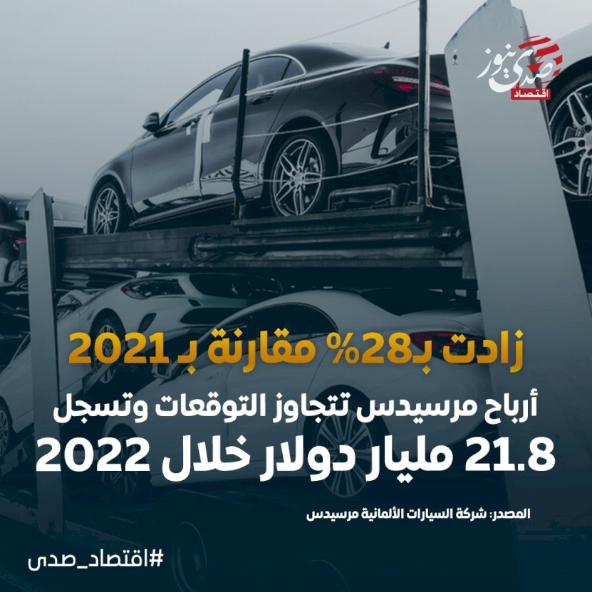 أرباح شركة مرسيدس تسجل زيادة بـ28% في 2022 مقارنة بـ2021