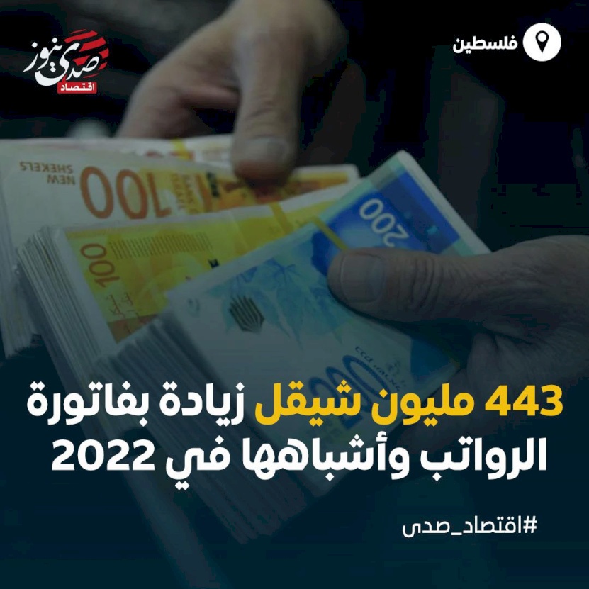 بيانات: 443 مليون شيقل زيادة في فاتورة الرواتب وأشباهها في 2022