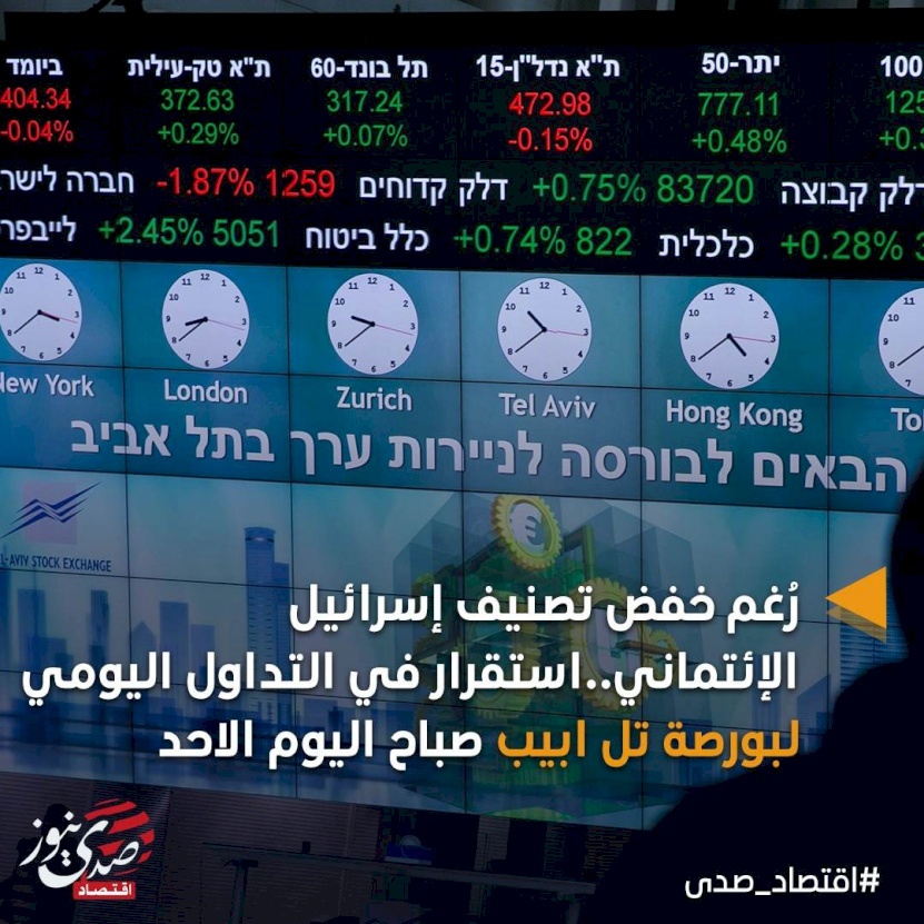 رغم تخفيض تصنيف اسرائيل الائتماني.. استقرار  على مؤشر بورصة تل أبيب 