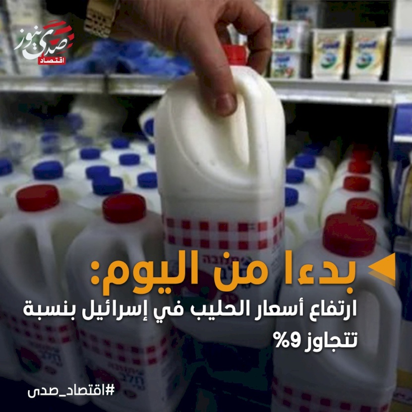 ارتفاع أسعار الحليب في إسرائيل بنسبة تتجاوز 9%