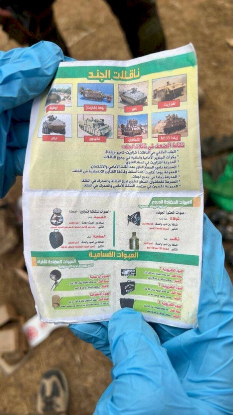 صور| الكشف عن وثائق عُثر عليها بحوزة عناصر القسام خلال عملية "طوفان الأقصى"