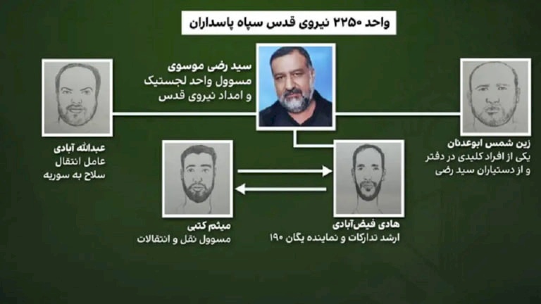 أهداف محتملة لإسرائيل.. إيرانيون "مرشحون للاغتيال" بعد موسوي! 