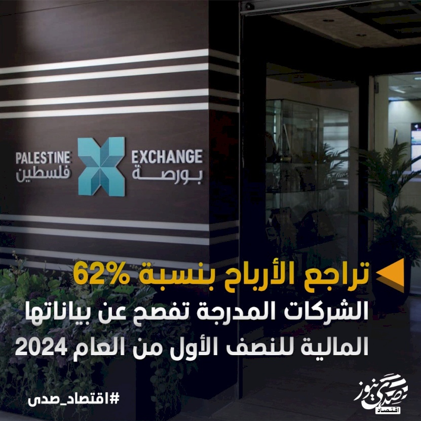 الشركات المدرجة تفصح عن بياناتها المالية للنصف الأول من العام 2024 وتراجع الأرباح بنسبة 62%