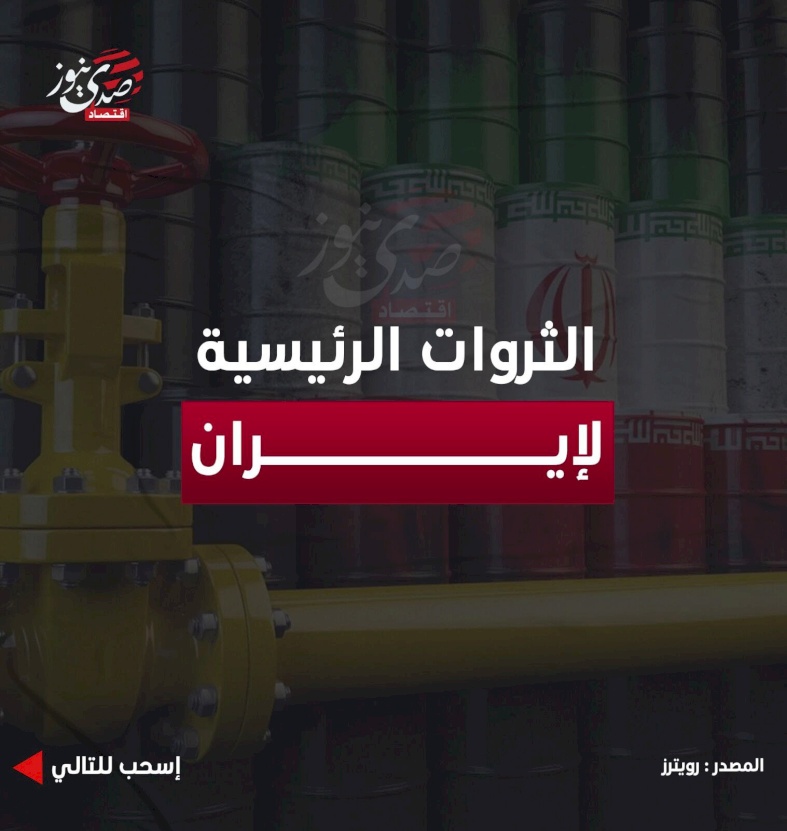 الثروات الرئيسية لإيران