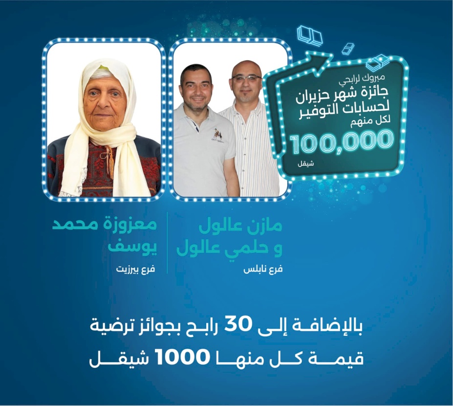 بنك الإسكان يعلن عن رابحيّ الجوائز الربعية الكبرى لشهر حزيران وقيمتها 100,000 شيقل لكل منهما