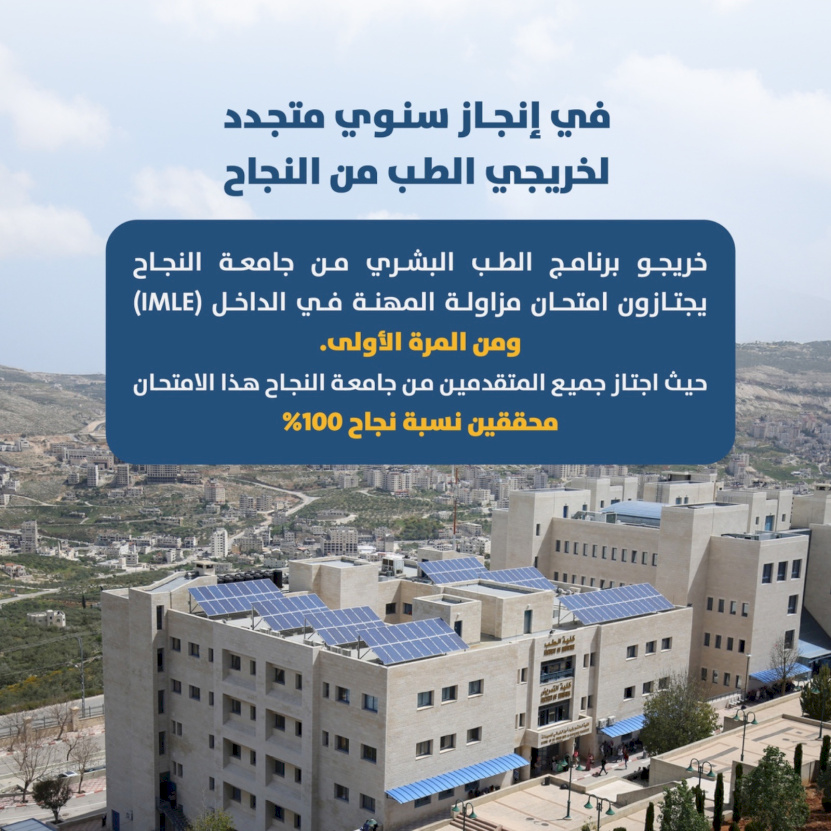 خريجو برنامج الطب البشري من جامعة النجاح يحققون نجاحاً بنسبة 100% في امتحان مزاولة المهنة في الداخل