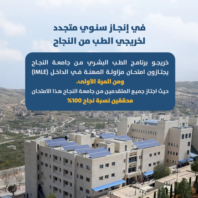 בוגרי תוכנית הרפואה אוניברסיטת النجاح משיגים הצלחה של 100% במבחן ההסמכה במקצוע בארץ