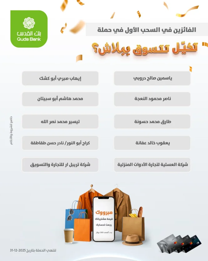 بنك القدس يعلن عن أسماء الفائزين في السحب الأول ضمن حملة "تخيل تتسوق ببلاش"