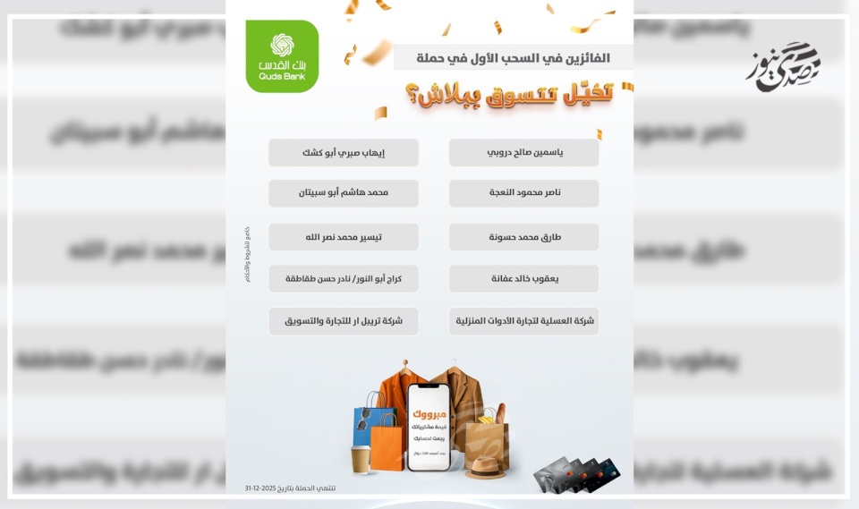 בנק ירושלים מכריז על שמות הזוכים בהגרלה הראשונה במסגרת קמפיין 'תארו לכם שופינג בחינם'