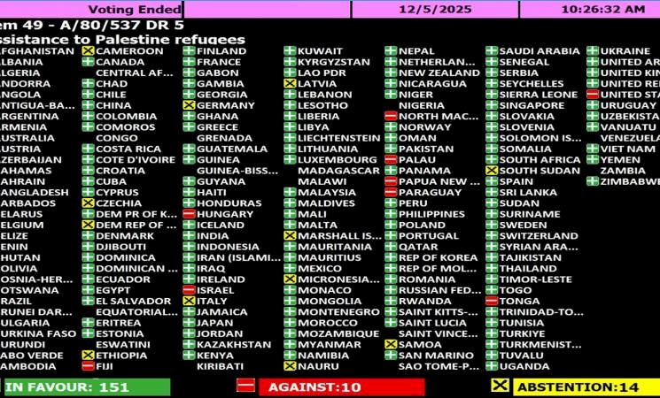 L'Assemblée générale adopte 5 résolutions en faveur de la Palestine dont le renouvellement du mandat de l'UNRWA