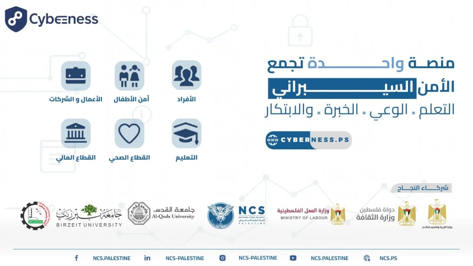 La Palestine renforce sa présence numérique avec le lancement de la plateforme "Cyberness" lors de la Journée mondiale de la cybersécurité