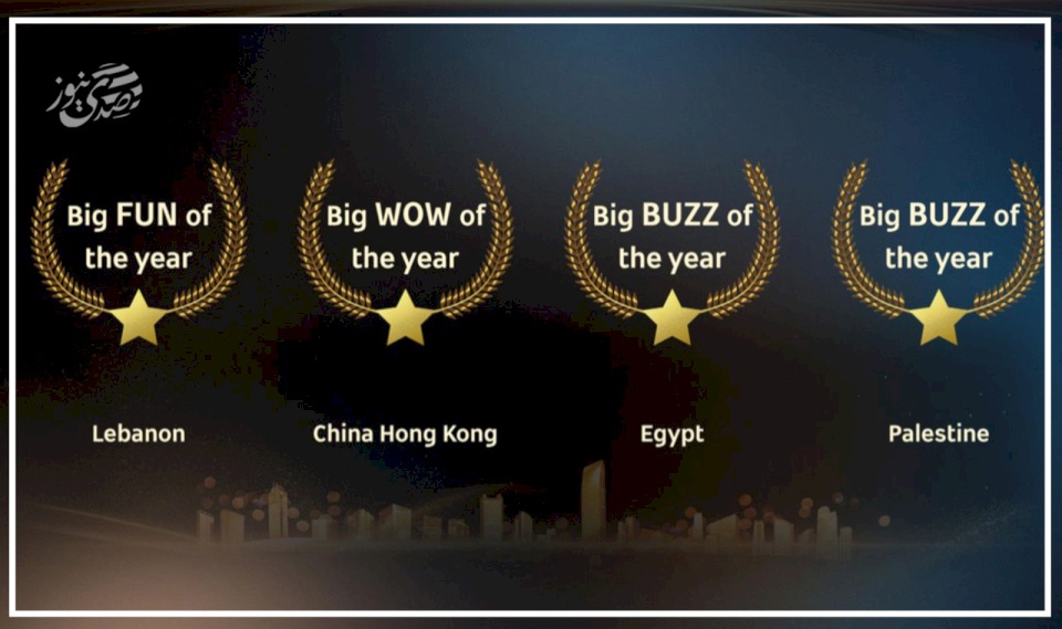 شركة غرغور التجارية، الوكيل الحصري لـ smart ومرسيدس-بنز في فلسطين، تتألّق عالميًا وتحصد جائزة Big BUZZ of the Year