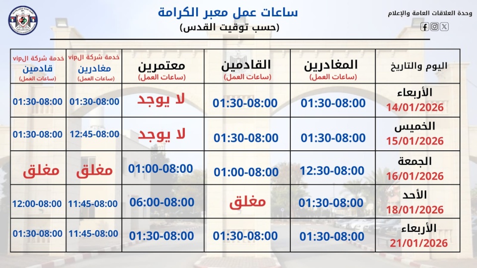 "المعابر والحدود" تعلن ساعات عمل المعابر أمام المسافرين خلال الأيام القادمة