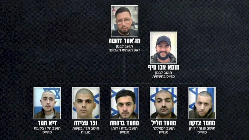 Le Shabak annonce avoir "démantelé un réseau à l'orientation libanaise" qui planifiait des opérations en Cisjordanie