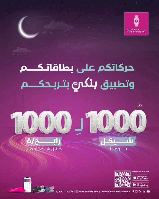 La Banque de Palestine lance sa campagne ramadanesque intitulée « Vos mouvements sur vos cartes et l'application bancaire vous rapportent » jusqu'à 1000 shekels pour 1000 gagnant(e)s