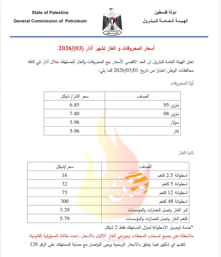 أسعار المحروقات لشهر اذار 2026.. تشهد ارتفاعاً على البنزين والسولار والغاز