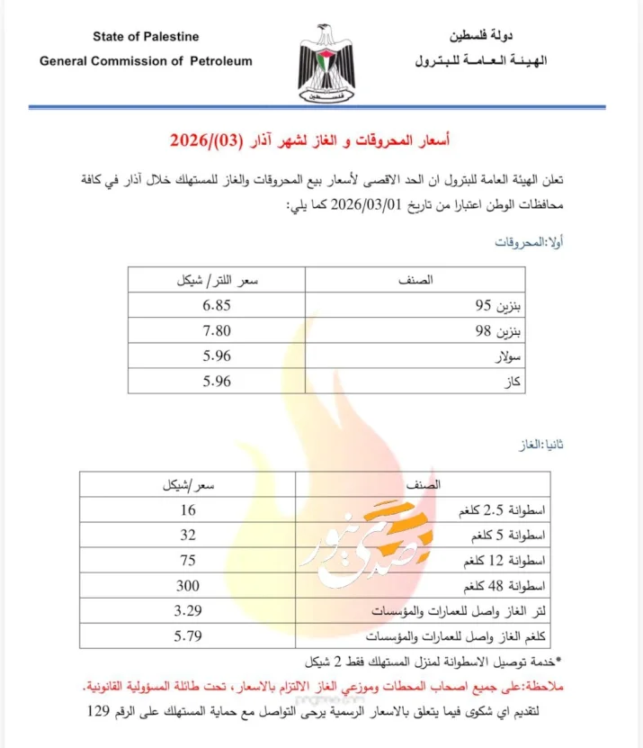 מחירי הדלק לחודש מרץ 2026.. חווים עלייה בבנזין, סולר וגז