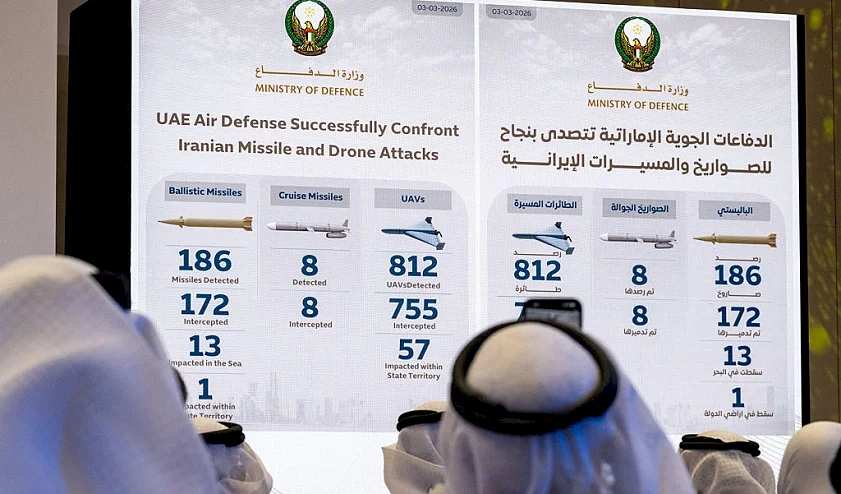 Israeli Estimates: Why is Iran Focusing Its Strikes on the Gulf?