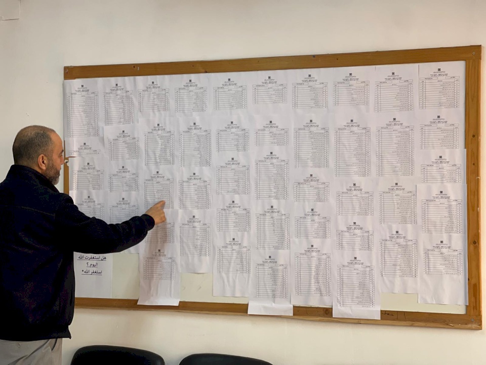 Election Committee Publishes Preliminary List of Candidates for Municipal and Rural Councils