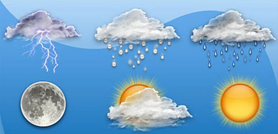 "Statistics" and Meteorology: Improvement in Rainfall and Rise in Temperatures During 2025