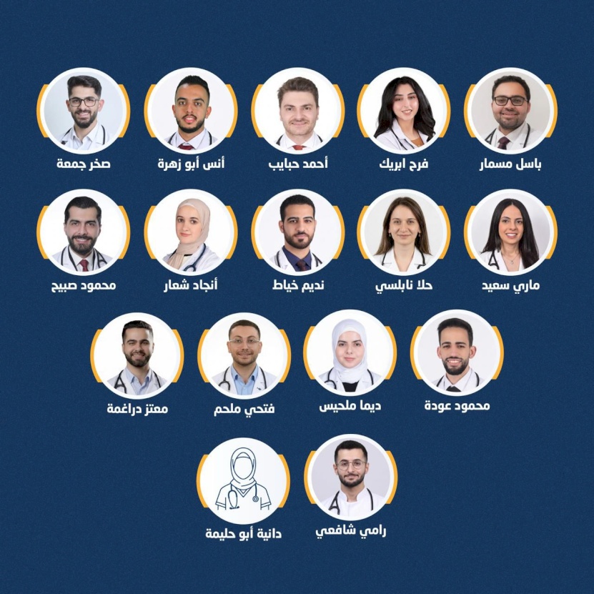 20 خريجاً من جامعة النجاح - كلية الطب البشري يجتازون ال Match الأمريكي ويلتحقون ببرامج الاختصاص الطبي لعام في الولايات المتحدة الأمريكية لعام 2026