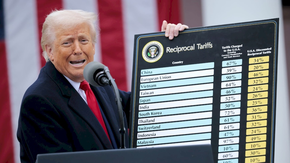 America Proposes New Tariffs of No Less Than 10% on 60 Countries