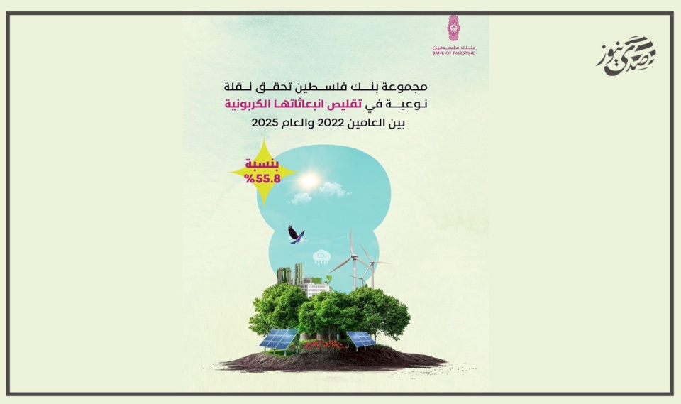 קבוצות בנק פלסטין משיגות מהפך איכותי בהפחתת הפליטה הפחמנית בין השנים 2022 ל-2025
