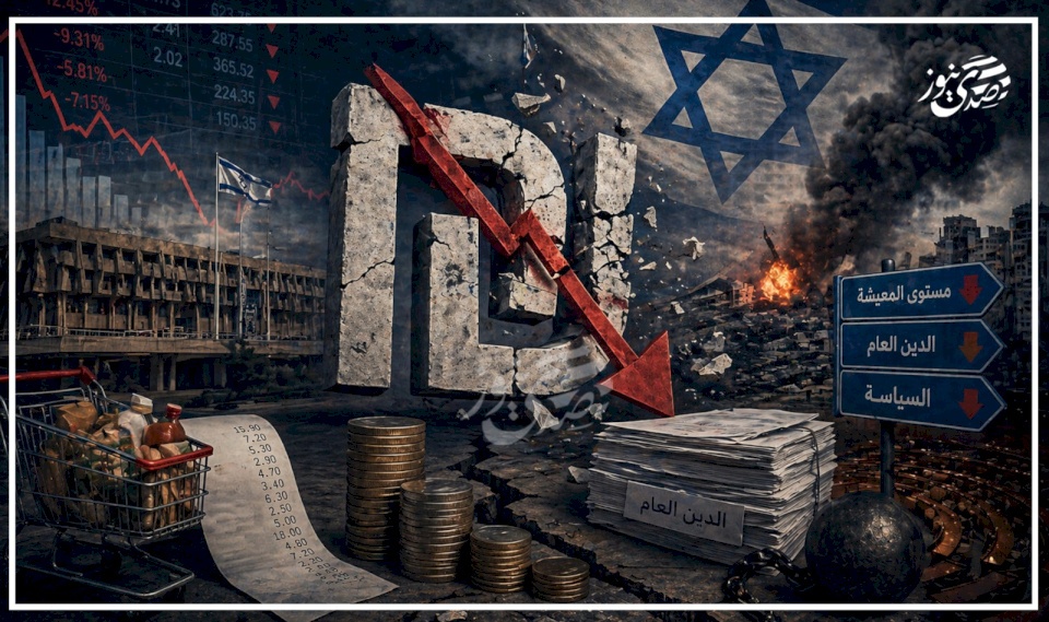 Israeli Finance Ministry Official: The Israeli Economy is Experiencing a Sharp and Rapid Shift in Its Path Since the Outbreak of War