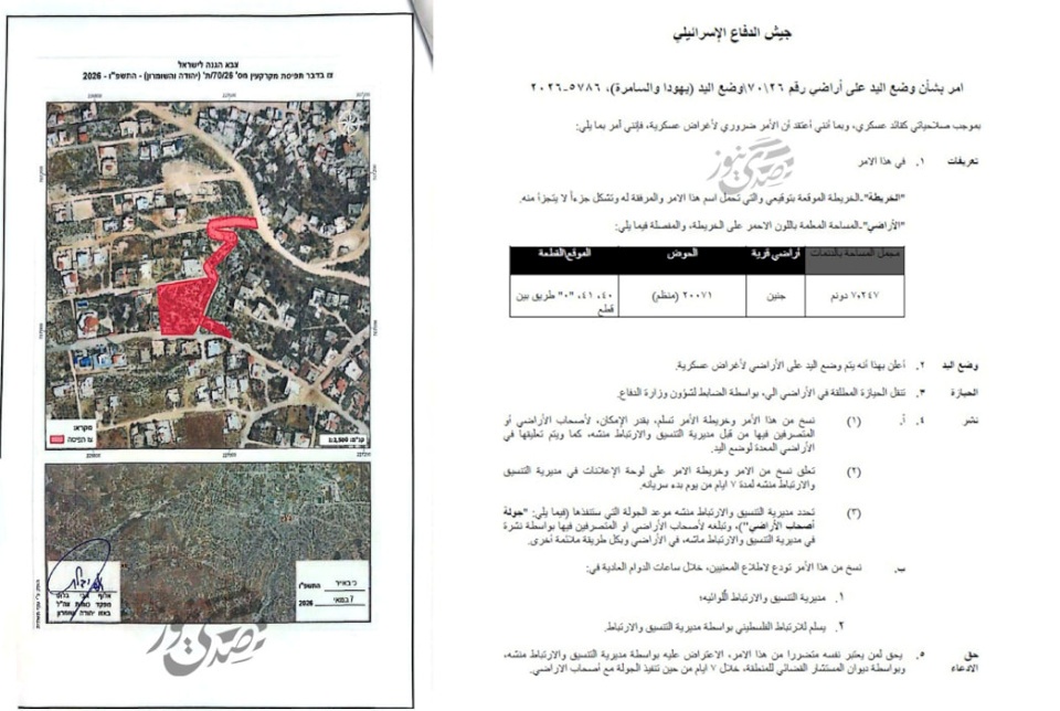 L'occupation confisque 7 247 dunams à Jénine pour des "raisons militaires"