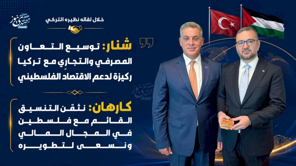 Shanar: Expanding Banking and Trade Cooperation with Turkey as a Pillar to Support the Palestinian Economy